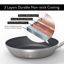 Saveur Selects Frying Pan Voyage Triply - ø 20 cm - Standard non-stick coating