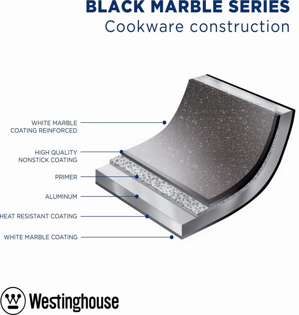 Westinghouse Pan Set Black Marble (Roasting Pan ø 28 cm + Saucepan ø 20 cm) - Induction and all other heat sources