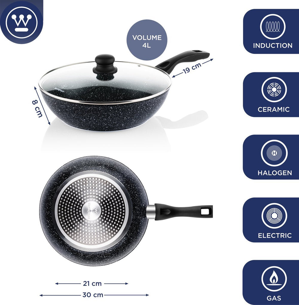 Westinghouse Pannenset Black Marble (Grillpan 28 cm + Wokpan ø 30 cm) - Inductie en alle andere warmtebronnen