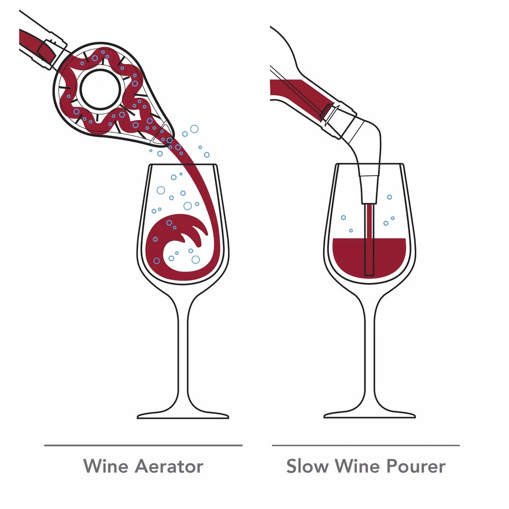 Vacu Vin Wine Pourer Slow Wine Pourer - Silver