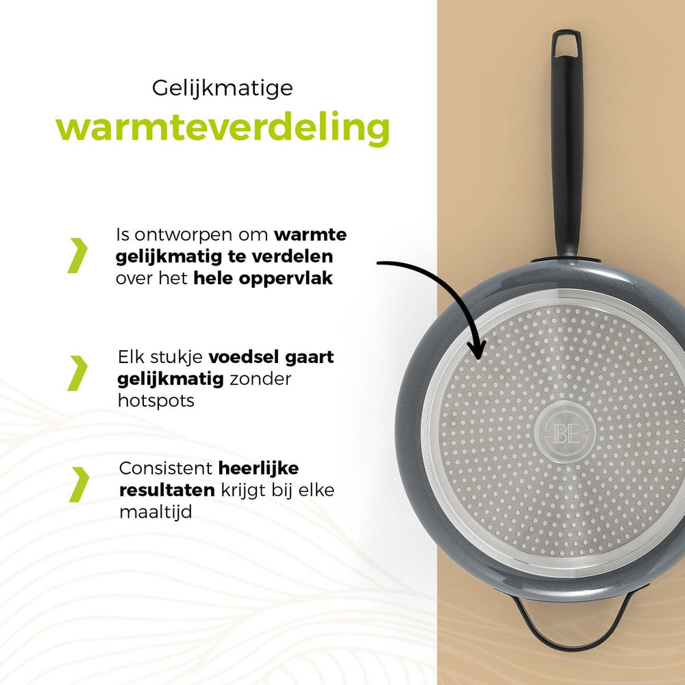 BE Living Hapjespan met Deksel - Ø 28cm - Keramische anti-aanbaklaag - PFAS vrij - Geschikt voor alle warmtebronnen - Grijs