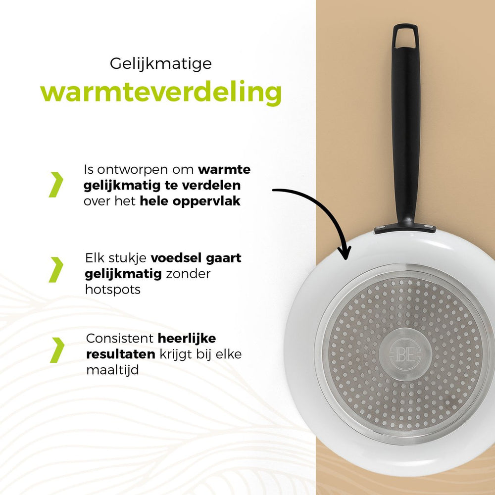 BE Living Koekenpan - Ø 30 cm - Keramische anti-aanbaklaag - PFAS vrij - Geschikt voor alle warmtebronnen - Wit