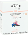 Maison Berger Navulling - voor autoparfum - Liliflora - 2 stuks