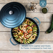 Westinghouse Skillet Performance Bravery Blue - ø 28 cm / 4.1 Liter - standard non-stick coating