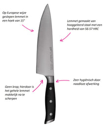 Diamant Sabatier Meat Knife Integra 20 cm